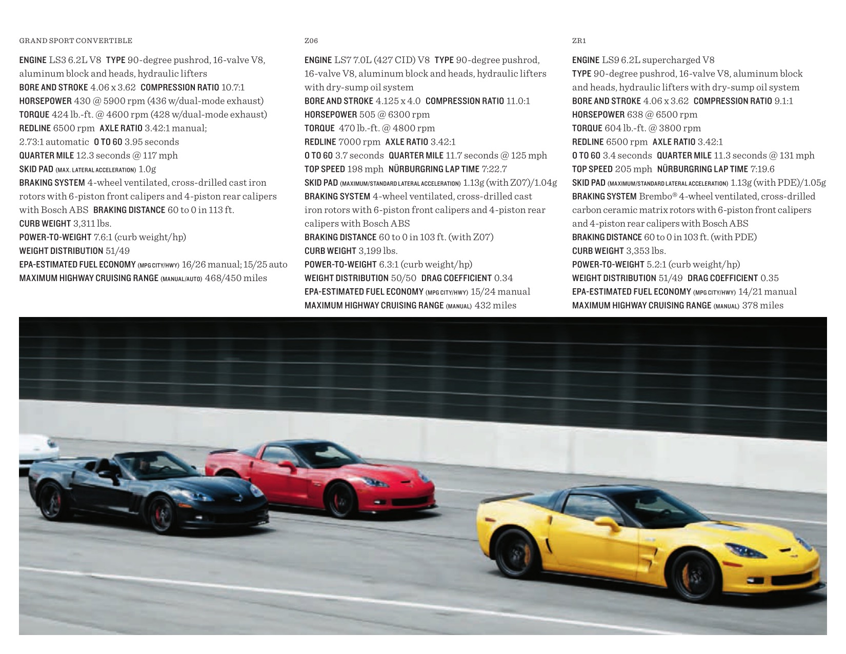2012 Corvette Brochure Page 9